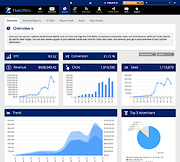 FlexOffer.com - Reports FlexOffer.com - Reports