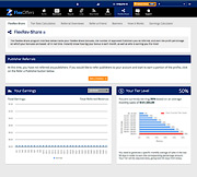 FlexOffers.com - FlexRev$hare FlexOffers.com - FlexRev$hare