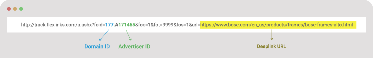 New Deep linking URL Structure - FlexOffers.com Affiliate Programs