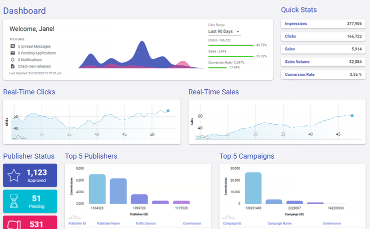 Advertiser Pro Dashboard Advertiser Pro Dashboard