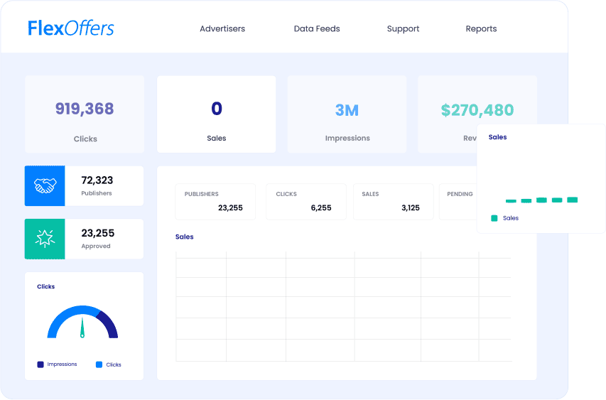 advertiser benefits dashboard updated